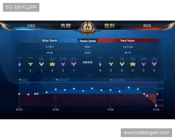 北京网球队在世锦赛积分榜上以100分稳居第一名展现强劲实力
