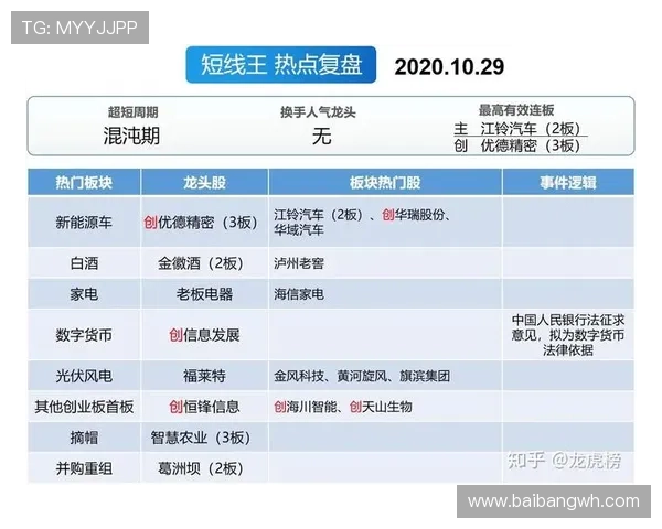 深圳足球队与上海足球队赛后复盘分析比赛节奏与战术调整的关键因素
