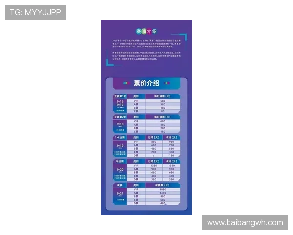深圳羽毛球队个人能力排名创新高引领全国羽毛球发展新趋势 深圳羽毛球队个人能力排名创新高引领全国羽毛球发展新趋势