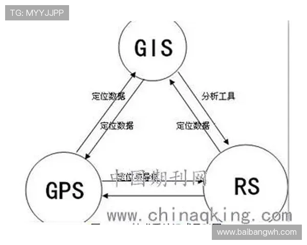 西安网球队的速度研究与技术提升探讨分析 西安网球队的速度研究与技术提升探讨分析
