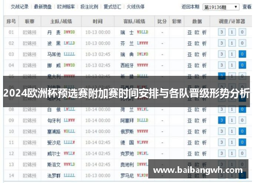 2024欧洲杯预选赛附加赛时间安排与各队晋级形势分析