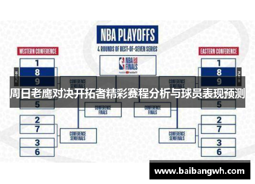 周日老鹰对决开拓者精彩赛程分析与球员表现预测